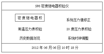 SF6密度繼電器校驗儀界面圖